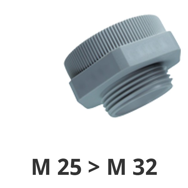 Erweiterungen M25/M32